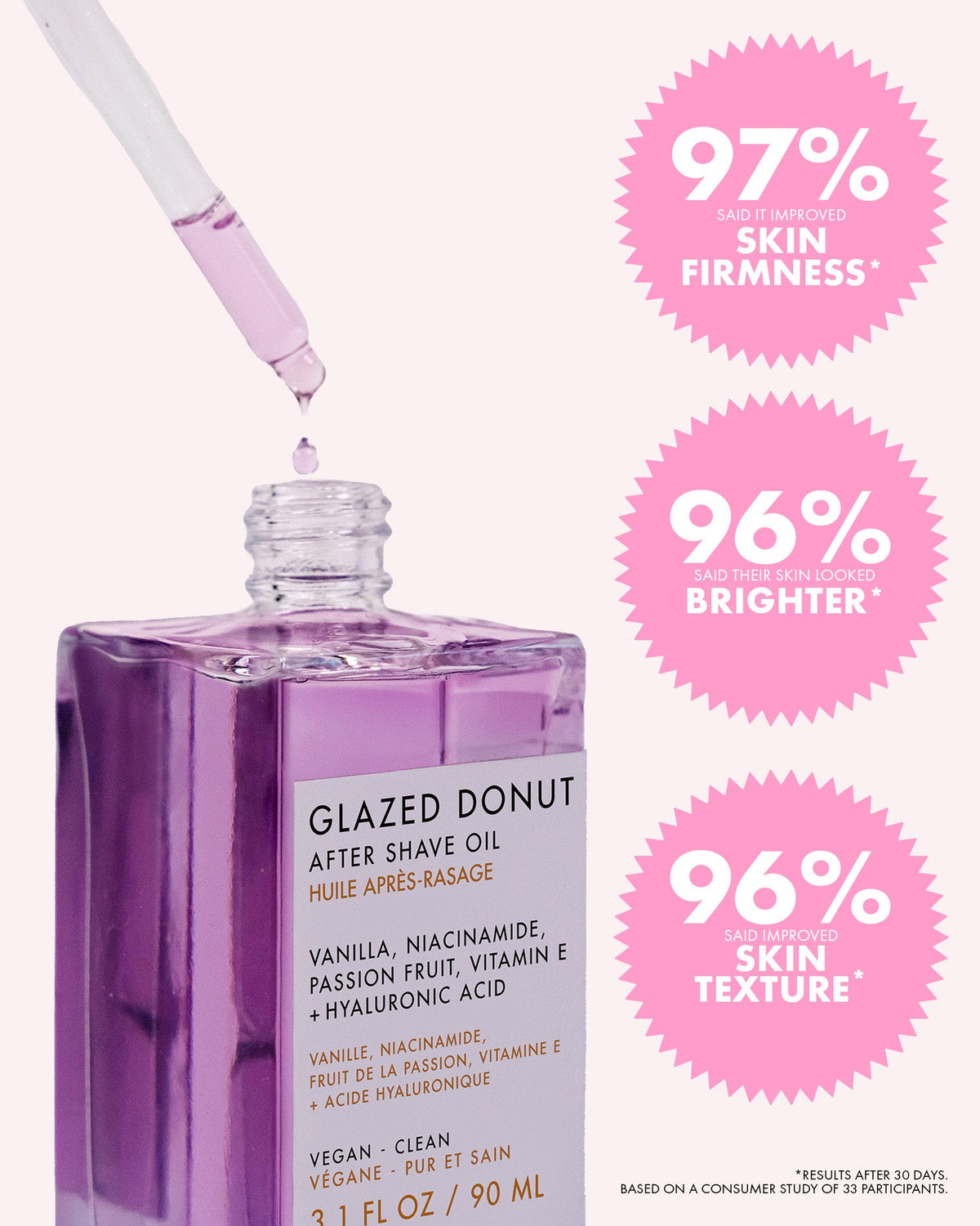 Truly Beauty Luxury After Shave Oil | Soothing Treatment for Sensitive Skin