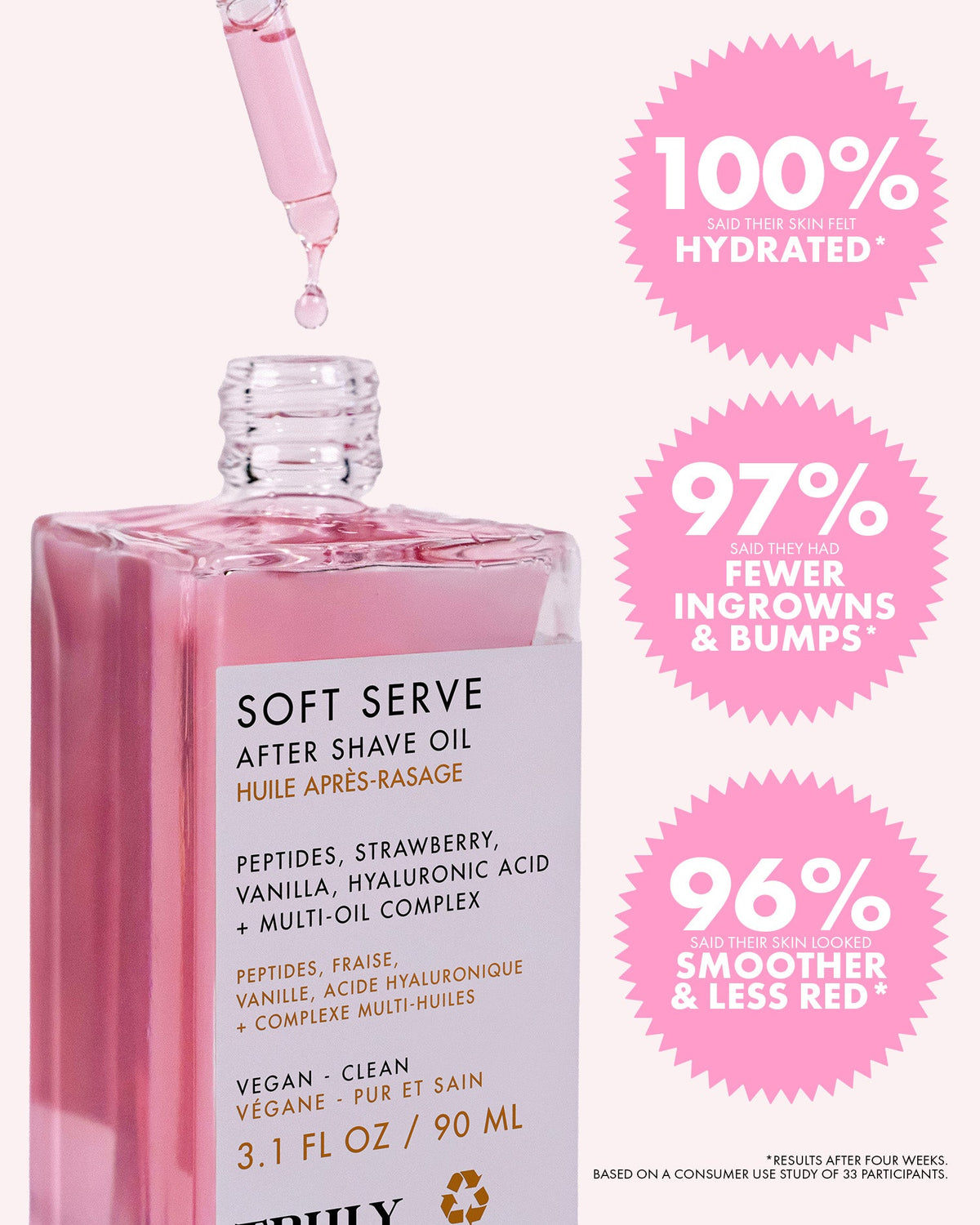 Truly Beauty Luxury After Shave Oil | Soothing Treatment for Sensitive Skin